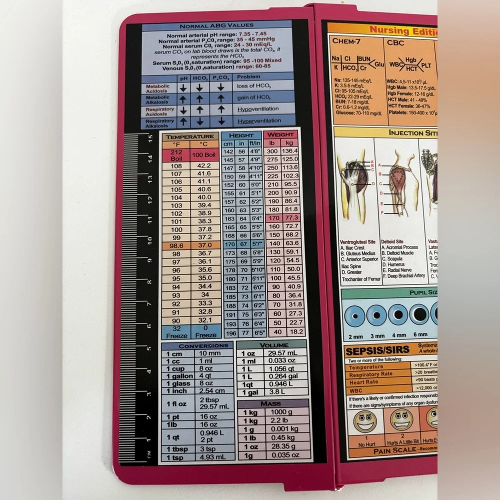 Nursing Clipboard Foldable, Foldable Clip Board W/Nursing Edition Cheat Charts